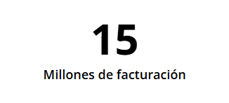 15 millones de facturación