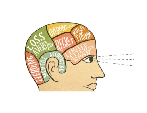 Behavioral Economics en ecommerce