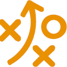 Cartas de Innovación Ecommerce 2 Estrategia