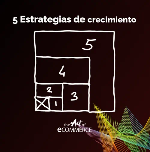 Estrategias de crecimiento