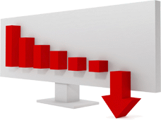 Gráfico de pérdidas en un ecommerce Gráfico de pérdidas en un ecommerce