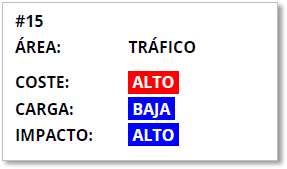 Cómo doblar las ventas de tu ecommerce 28 hack15
