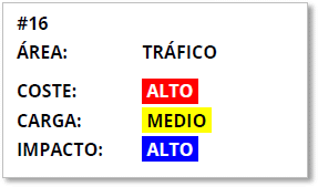 Cómo doblar las ventas de tu ecommerce 29 hack16