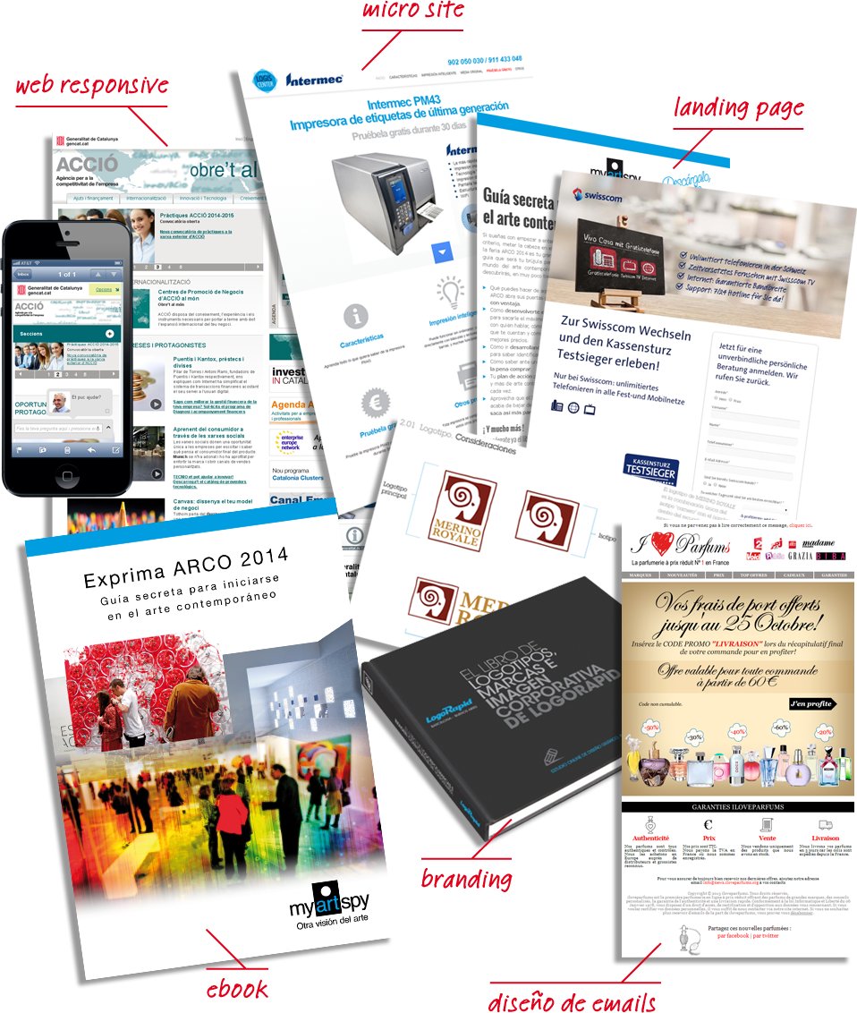 Servicios creativos Servicios creativos